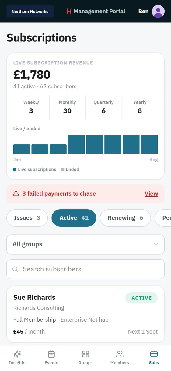 Subscriptions